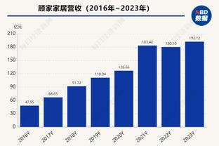 ?奥利尼克27+6 康宁汉姆28+7+10 爵士6人上双送活塞25连败